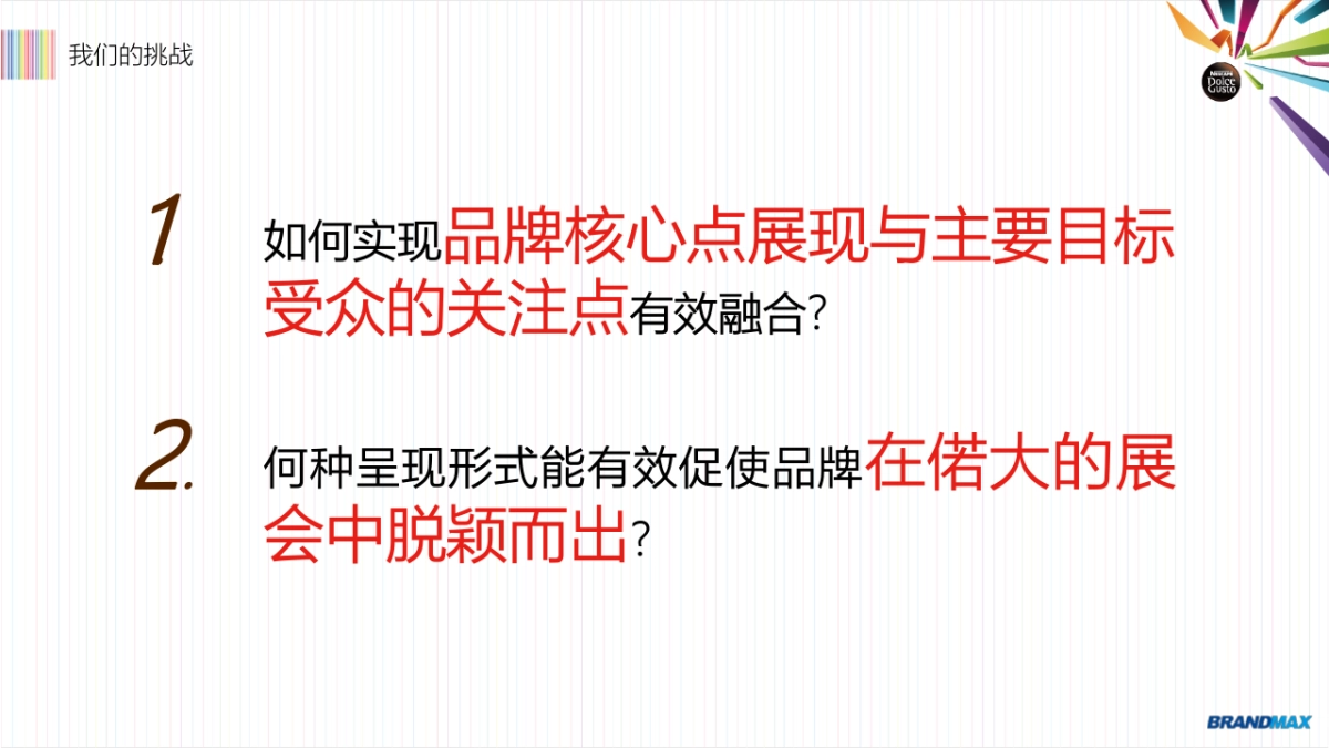雀巢胶囊咖啡机展会推广活动策划方案_第7页