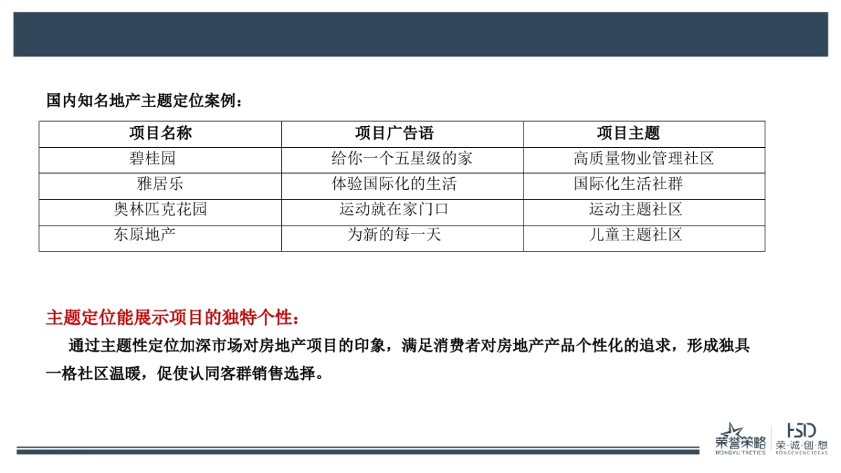 荣誉策略海河湾二期推广方案_第5页