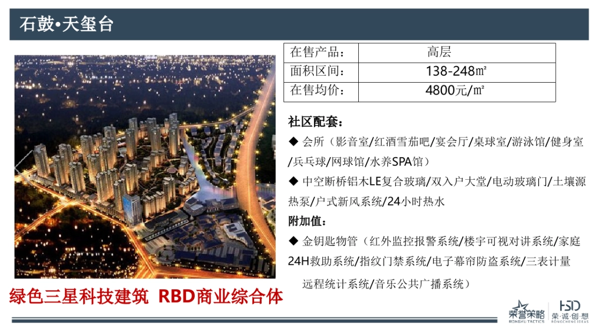 荣誉策略海河湾二期推广方案_第7页
