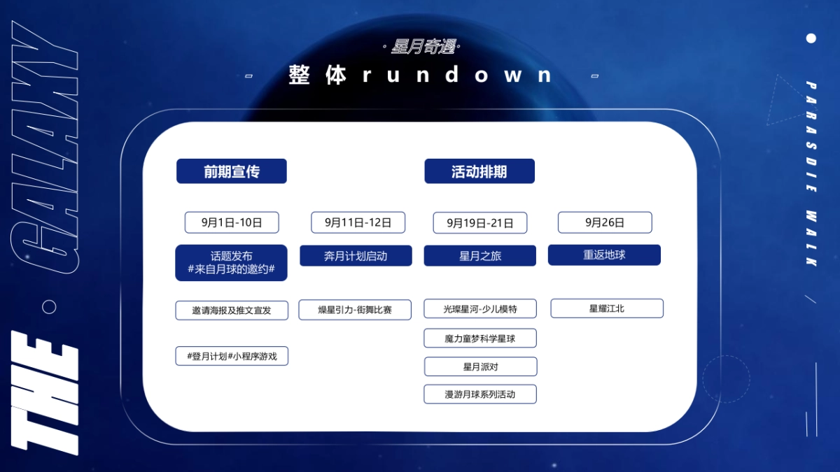 商业购物中心9月主题PR推广活动策划方案-60P_第6页