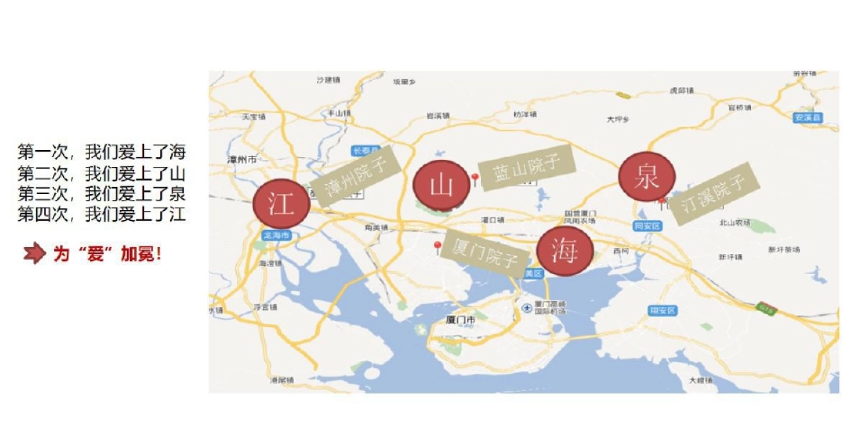 上海灵创-泰禾漳州院子项目推广策略方案_第10页