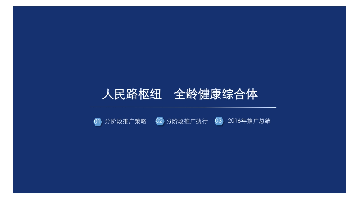 上海某一线BoJ-星健中心推广总结_第2页