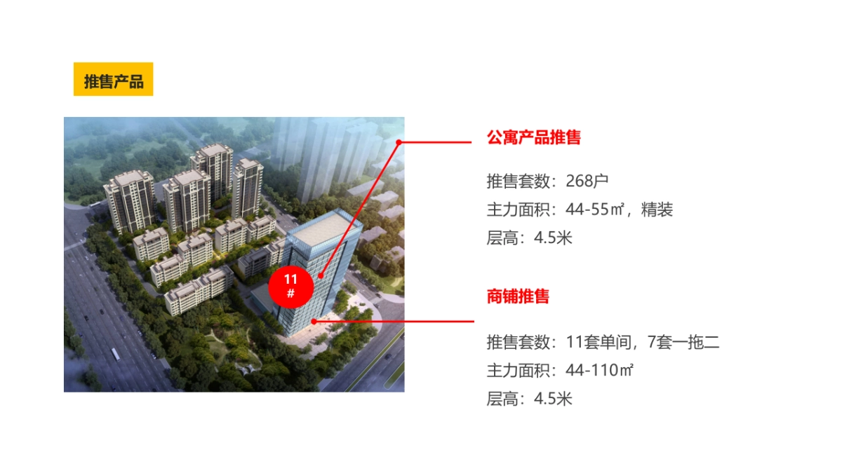 上海腾鲤-融侨观澜3-6月份推广_第7页