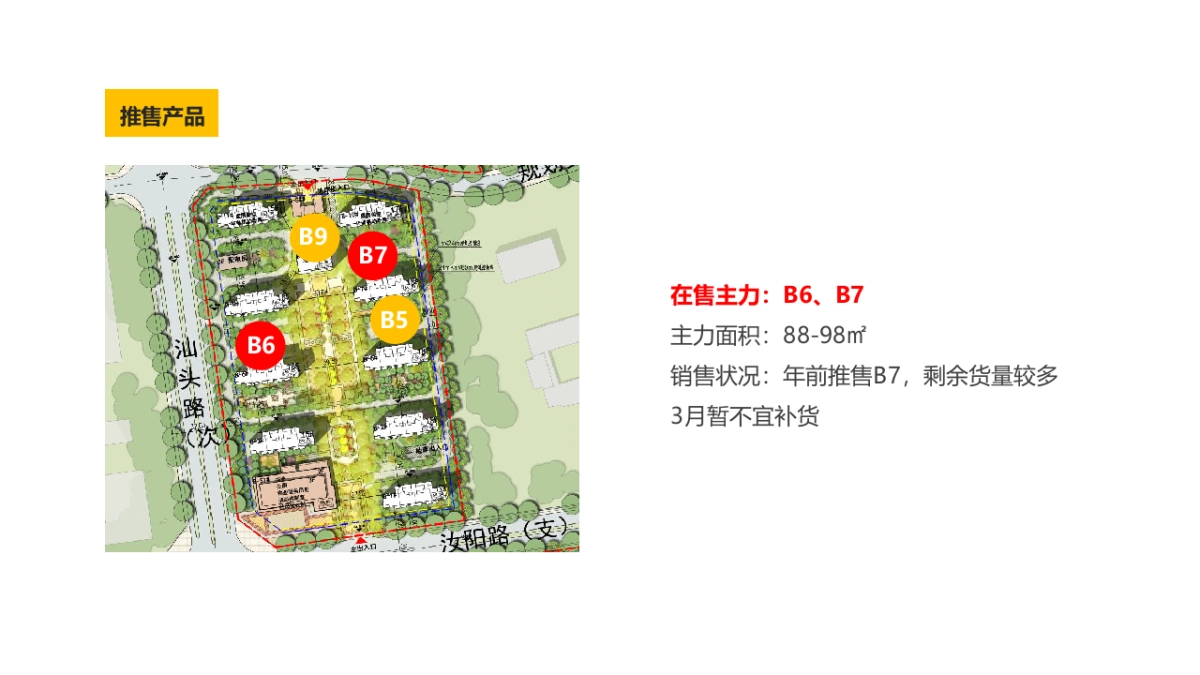 上海腾鲤-融侨天越3月月度推广计划_第9页