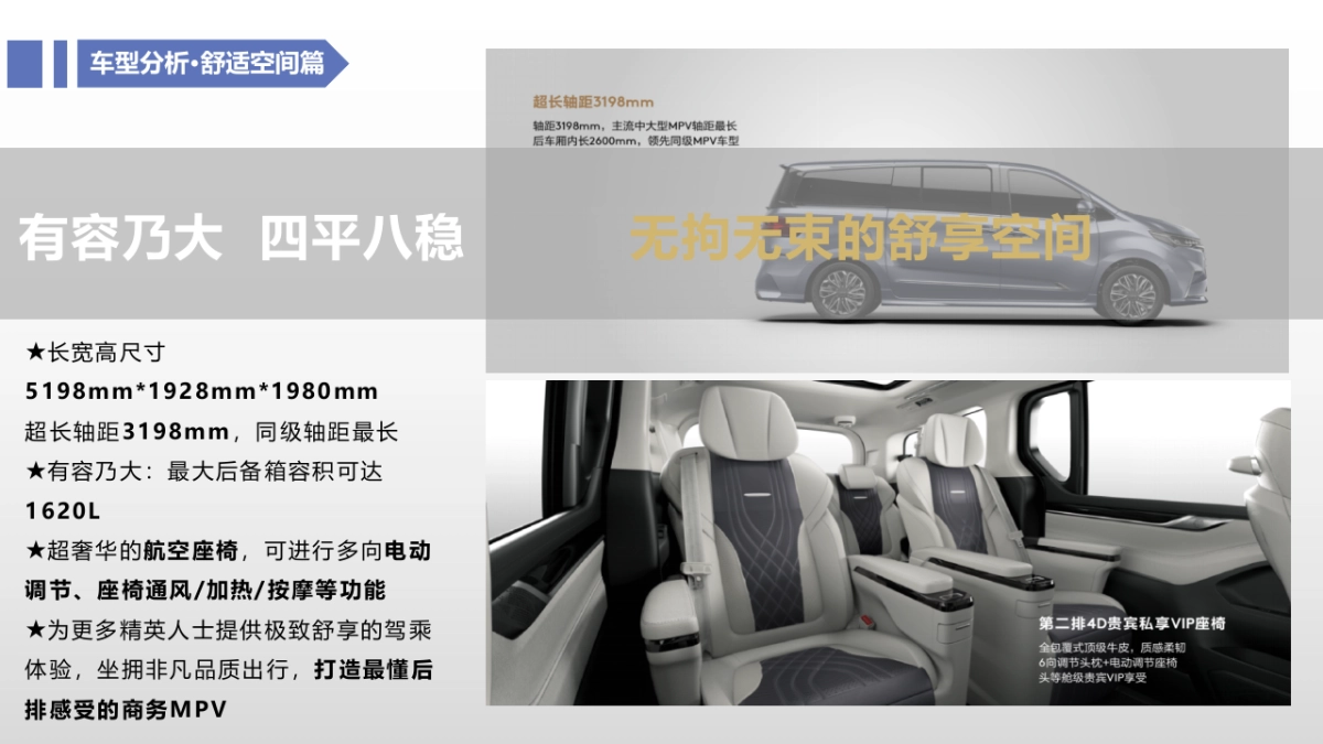 上汽大通G20 区域品鉴推广方案_第7页