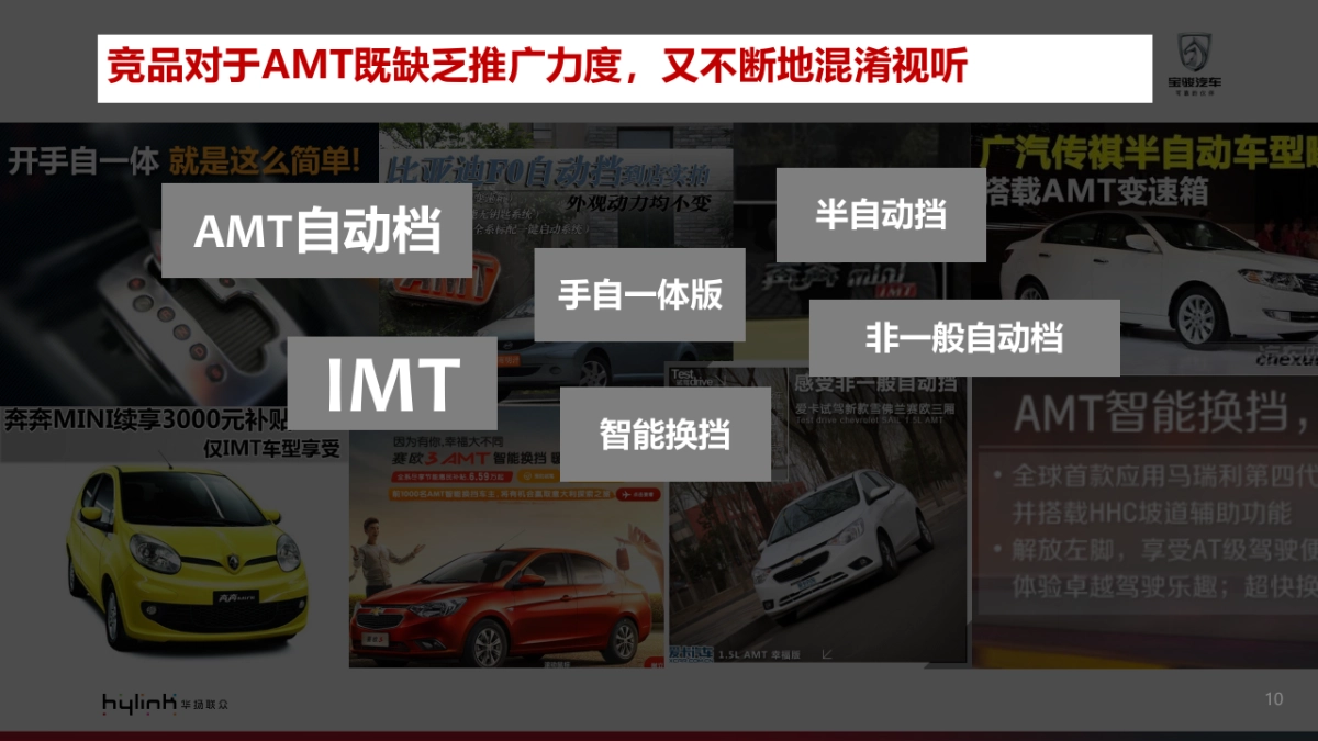 上汽通用五菱智能手动档(AMT)市场推广方案_第10页