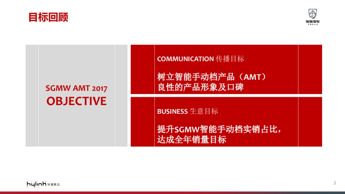 上汽通用五菱智能手动档(AMT)市场推广方案_第3页
