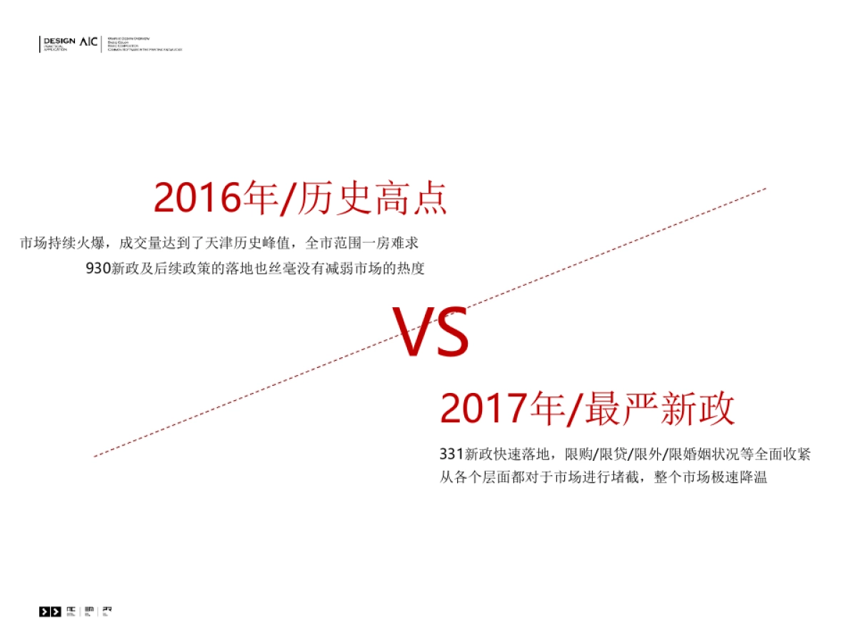 上游传播机构-中交樾公馆推广策_第7页