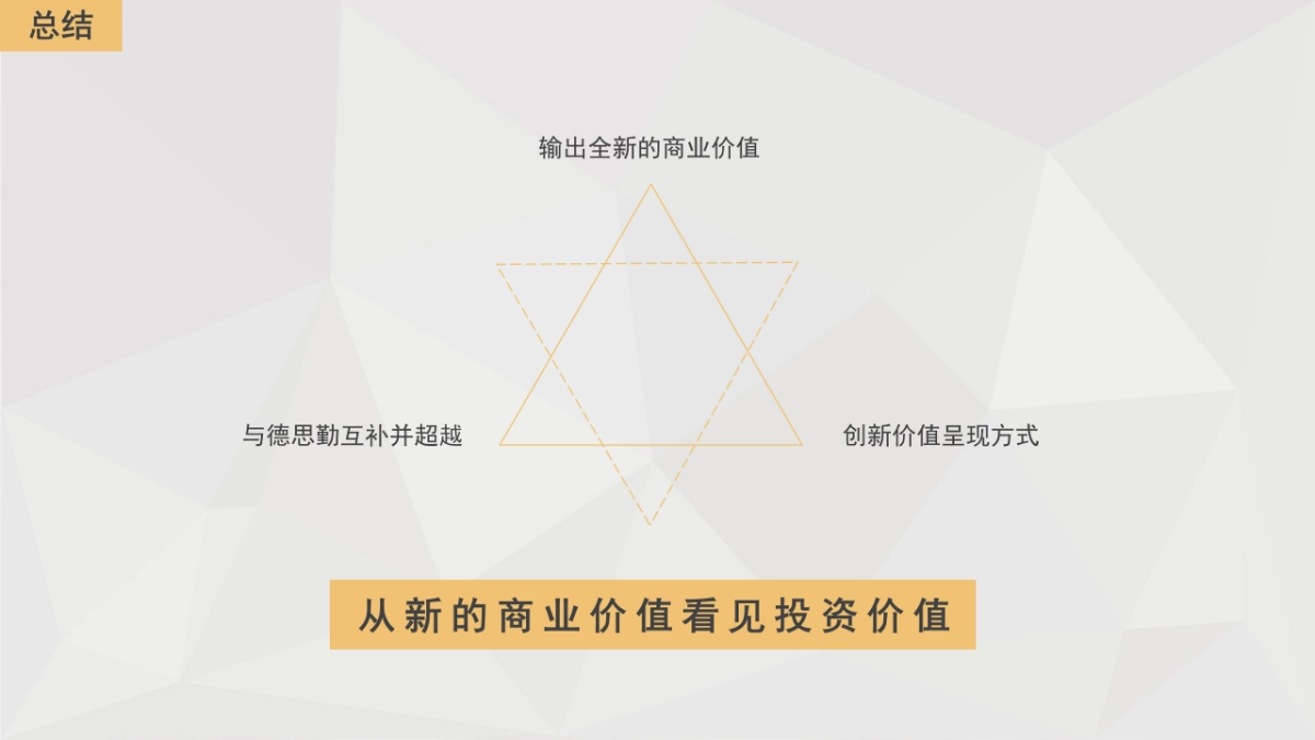 深圳道里-复地星光天地推广策略案_第8页