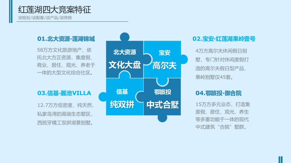 深圳非常道FCD-联发红墅东方策略推广沟通案改_第10页