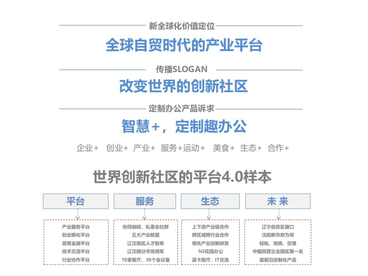 沈阳国际软件园年度推广全案_第7页