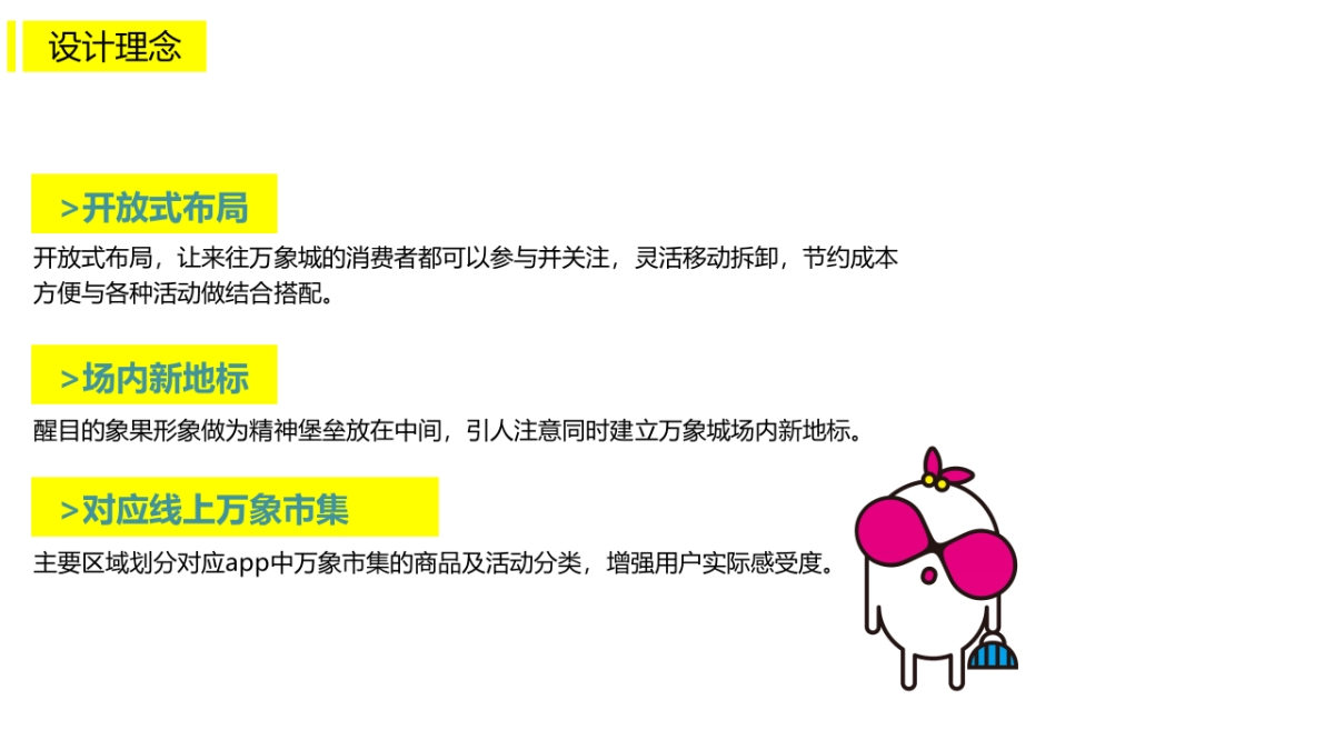 万象城推广功能展示区规划方案_第2页