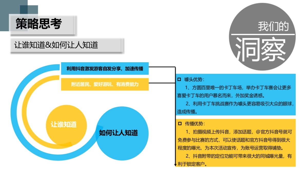 乡村旅游景区开业开园五一节庆方案及卡丁车比赛全套推广活动方案_第8页