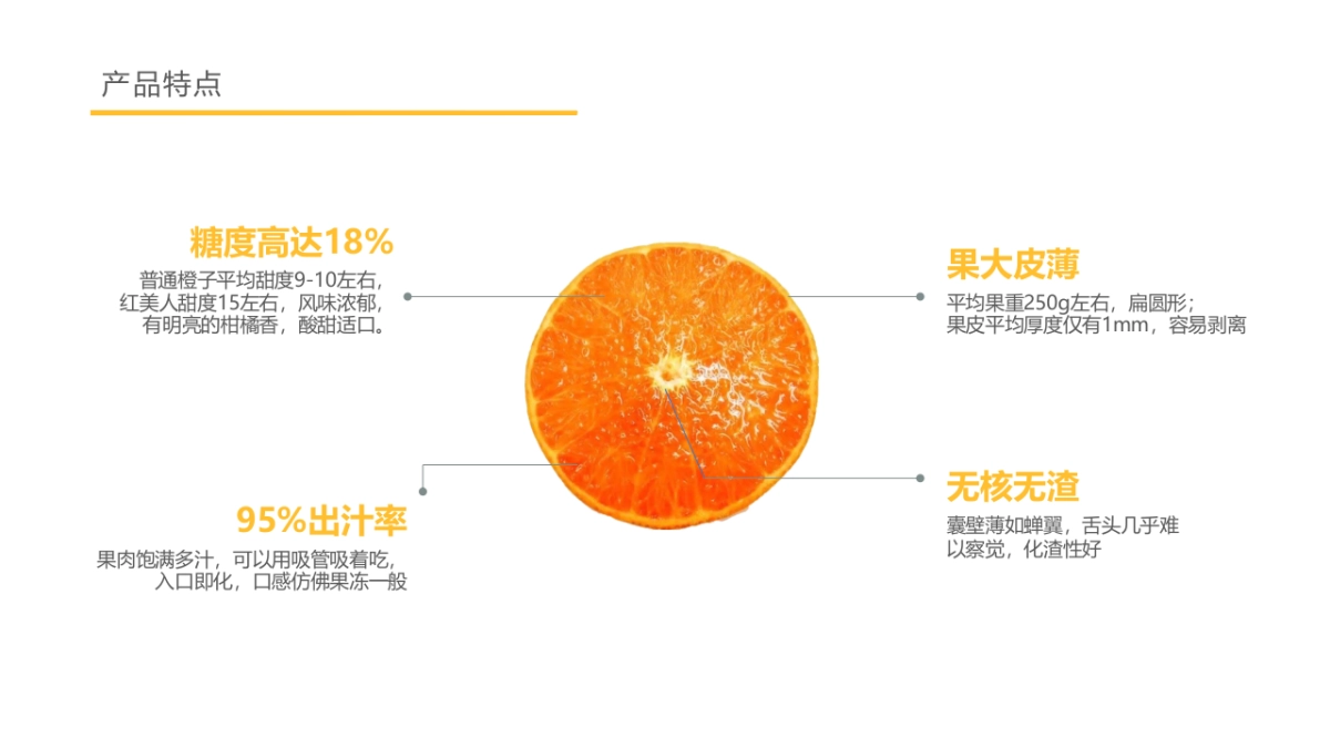 象山柑橘红美人营销推广方案_第4页