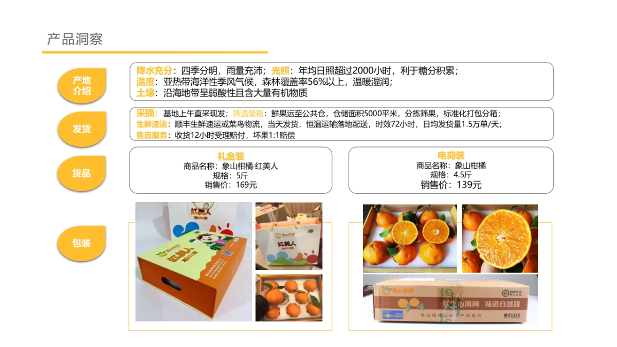 象山柑橘红美人营销推广方案_第5页