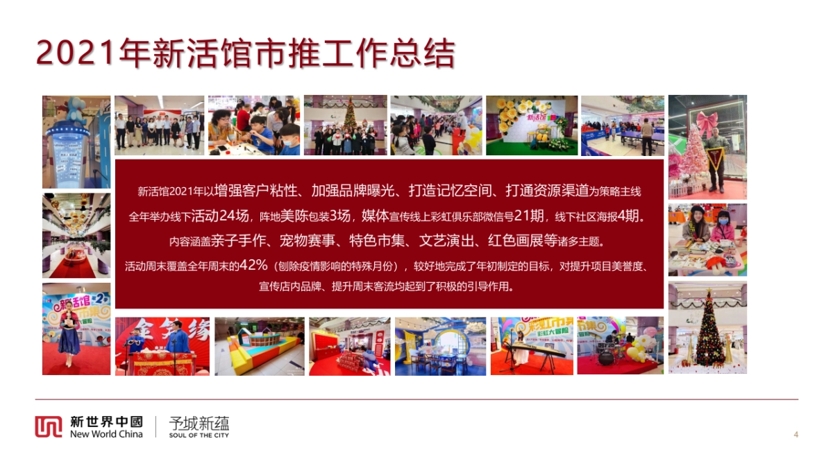 新活馆2022年市场推广方案_第4页