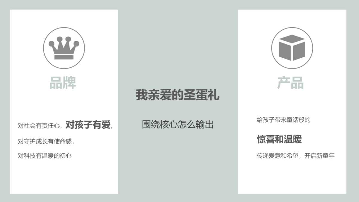 丫哥儿童教育机12-1月推广计划_第9页