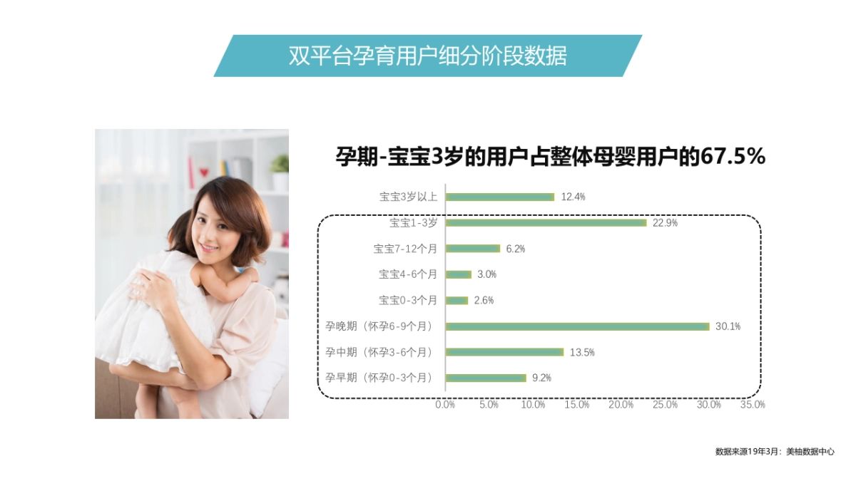 伊斯卡尔吸奶器6月新品推广方案_第10页