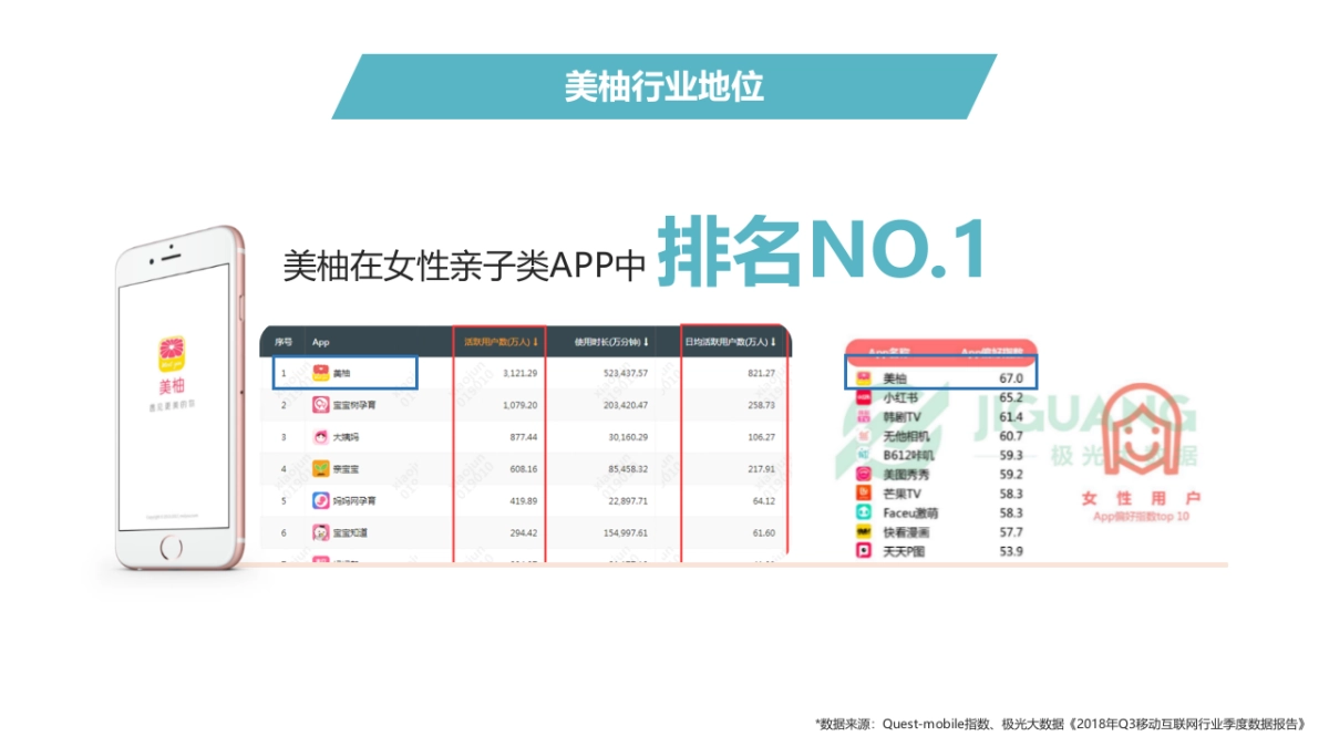 伊斯卡尔吸奶器6月新品推广方案_第6页