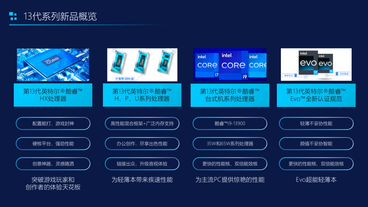 英特尔新品营销推广方案_第3页