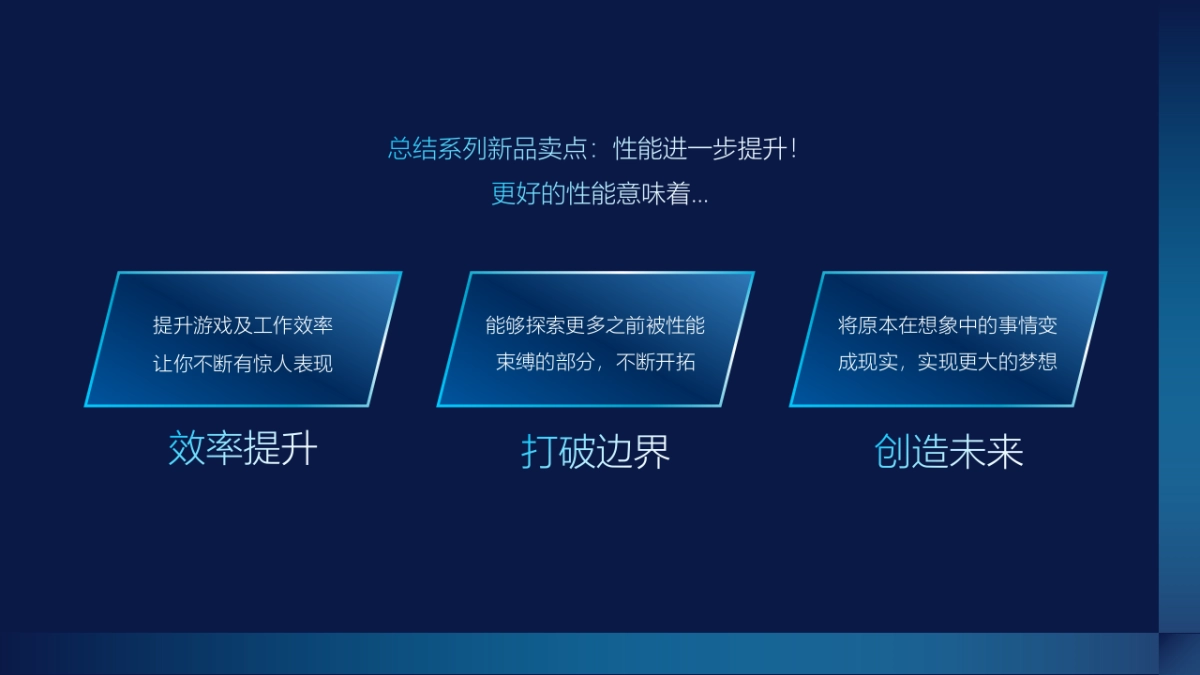 英特尔新品营销推广方案_第4页