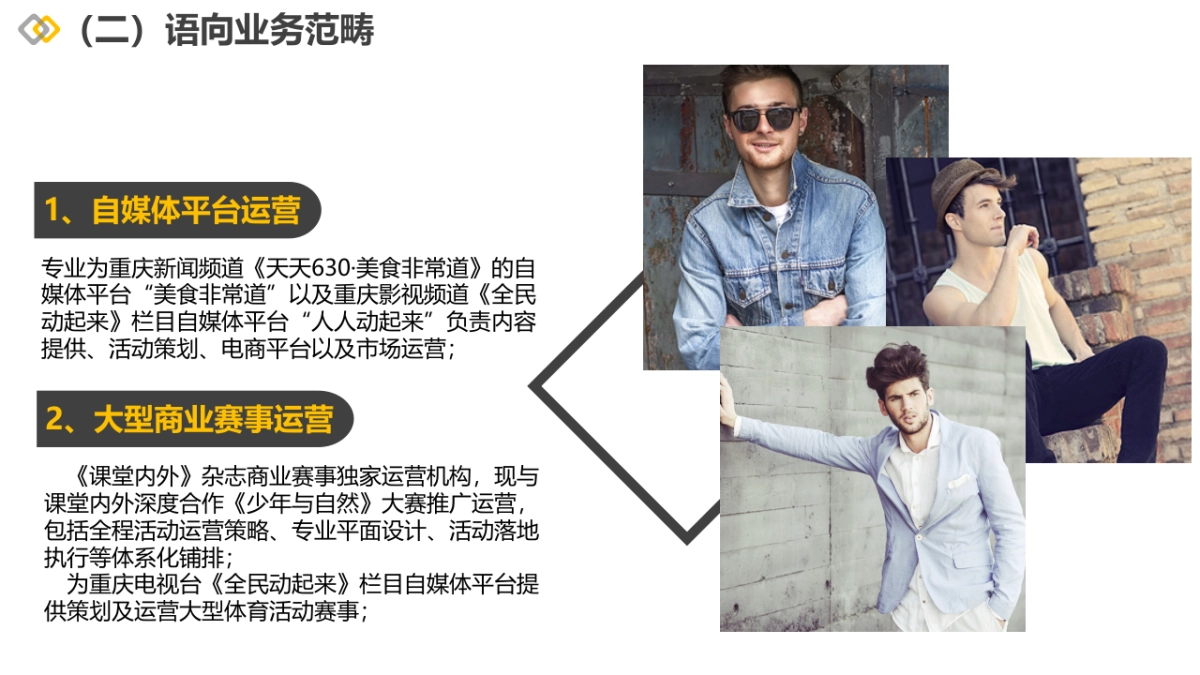 语向传播-中国时尚批发商业第一平台大融汇网络推广方案 _第4页