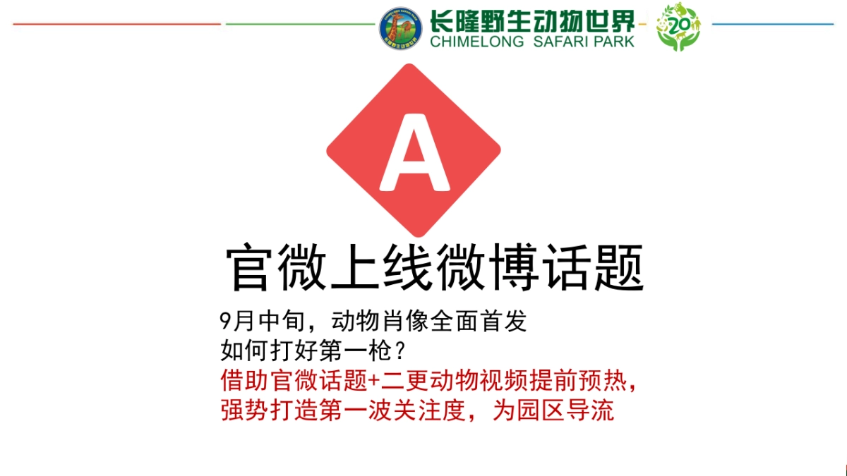 长隆野生动物世界20周年推广方案_第7页