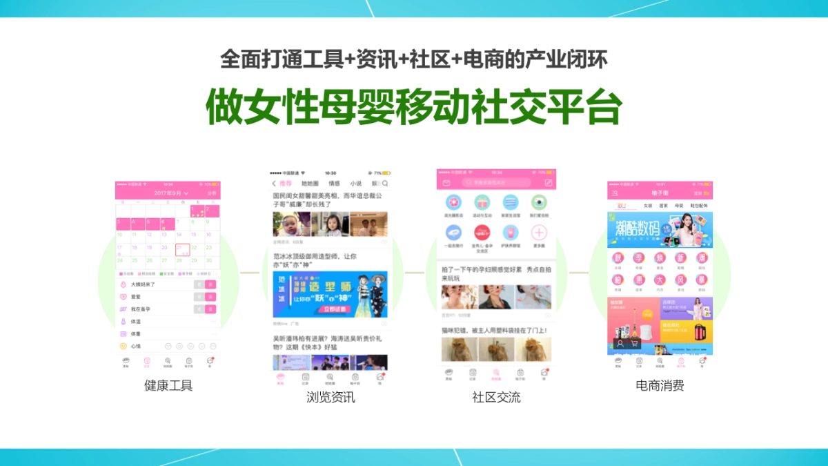 长隆野生动物园3.8妇女节美柚平台推广建议_第7页