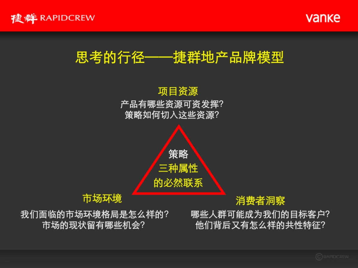 万科绍兴镜湖5号地块项目故事线推广案_第6页