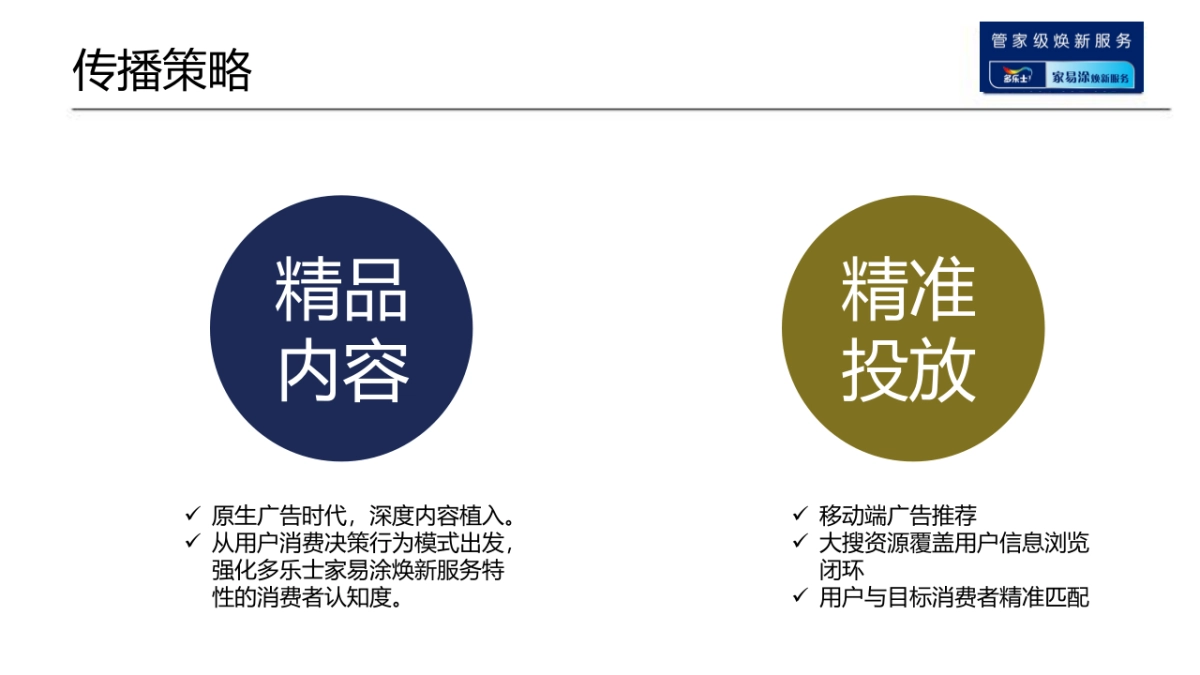 2016多乐士家易涂管家级焕新服务传播推广方案-35P_第5页