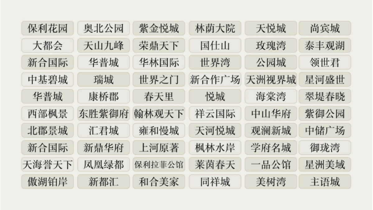 红鹤沟通-中宏公园半岛定位推广方案_第7页