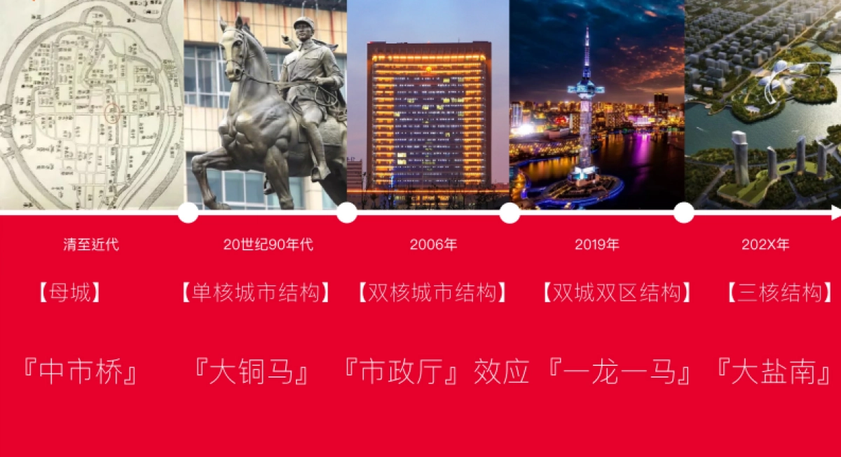 2022海棠金茂府年度传播方案_第5页