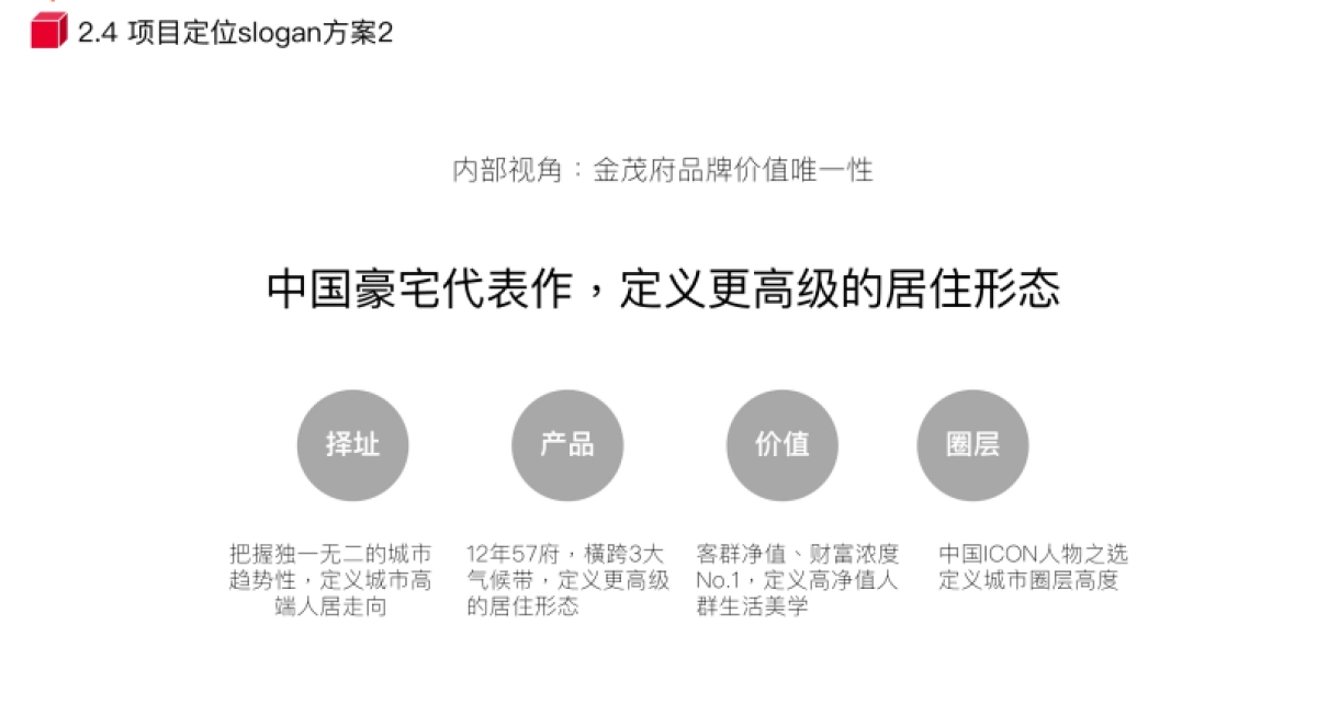 2022海棠金茂府年度传播方案_第7页