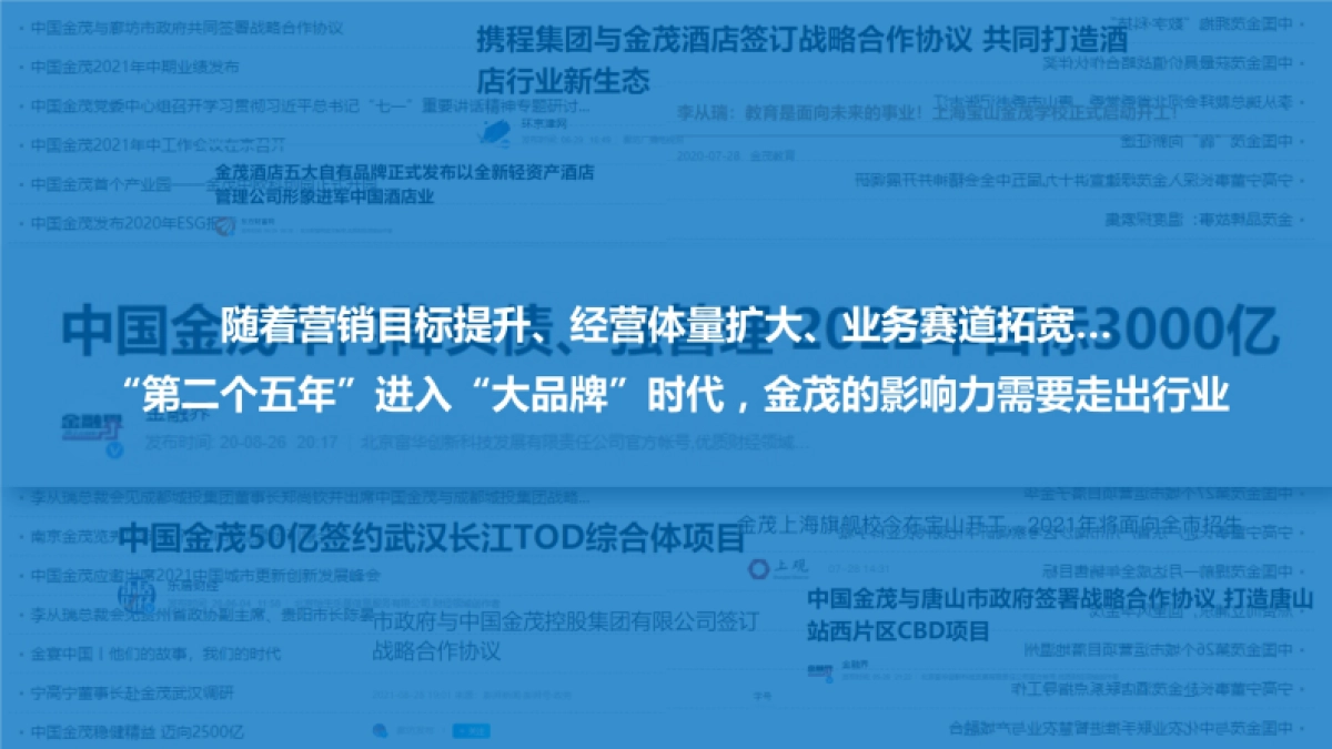 2022中国金茂品牌传播方案_第3页