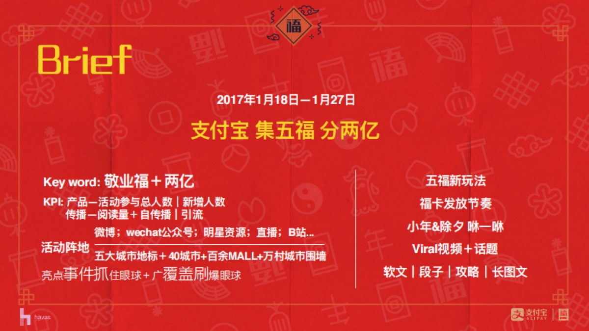 【Havas】支付宝集五福传播全案_第3页