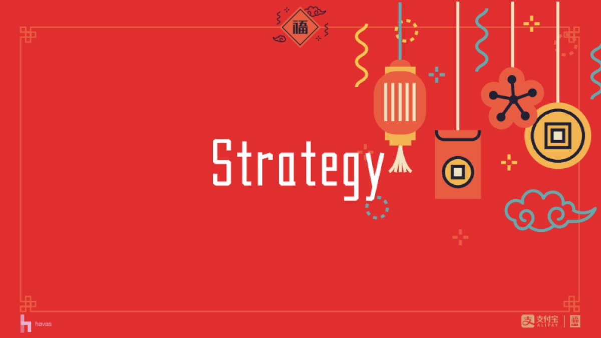 【Havas】支付宝集五福传播全案_第4页