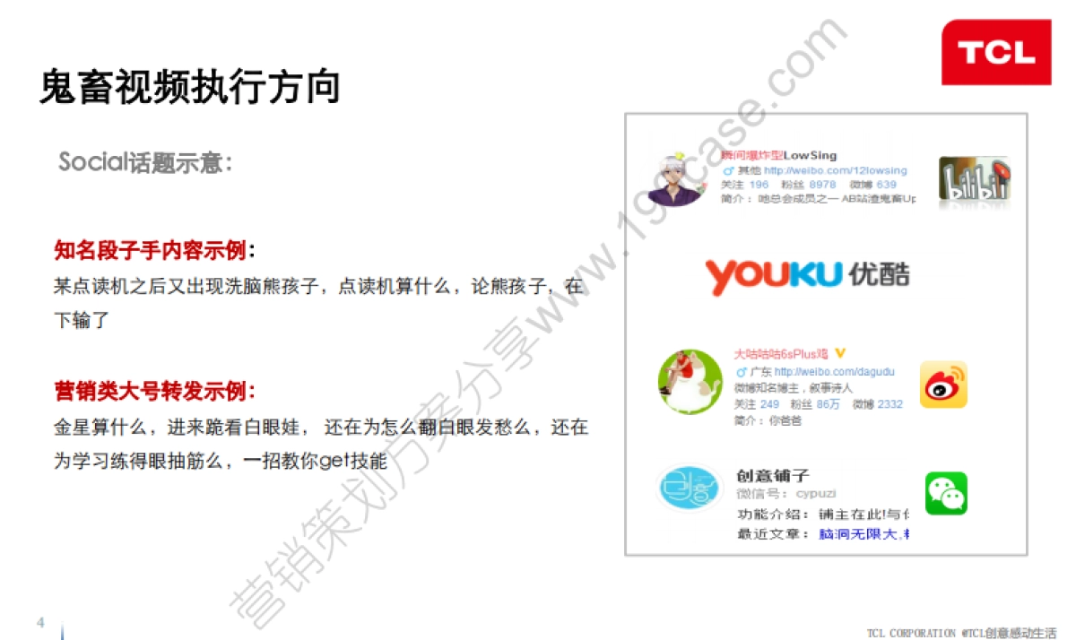 2015TCL创感第二波social传播细化方案-37P_第4页