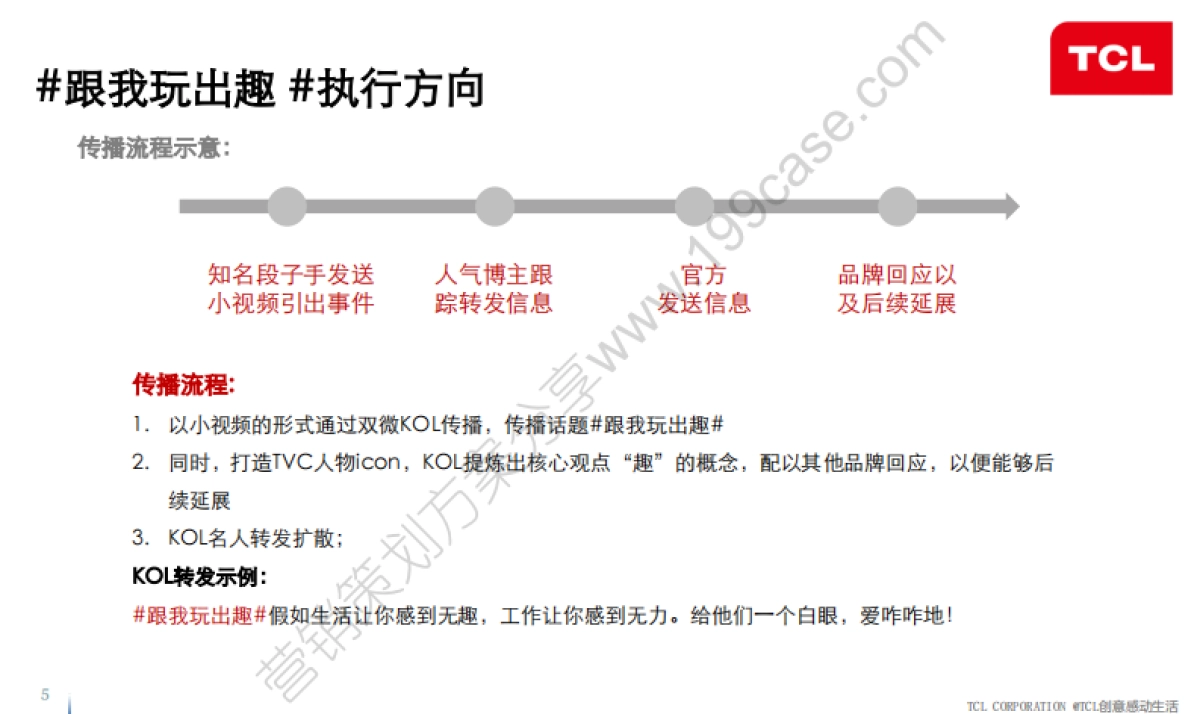 2015TCL创感第二波social传播细化方案-37P_第5页