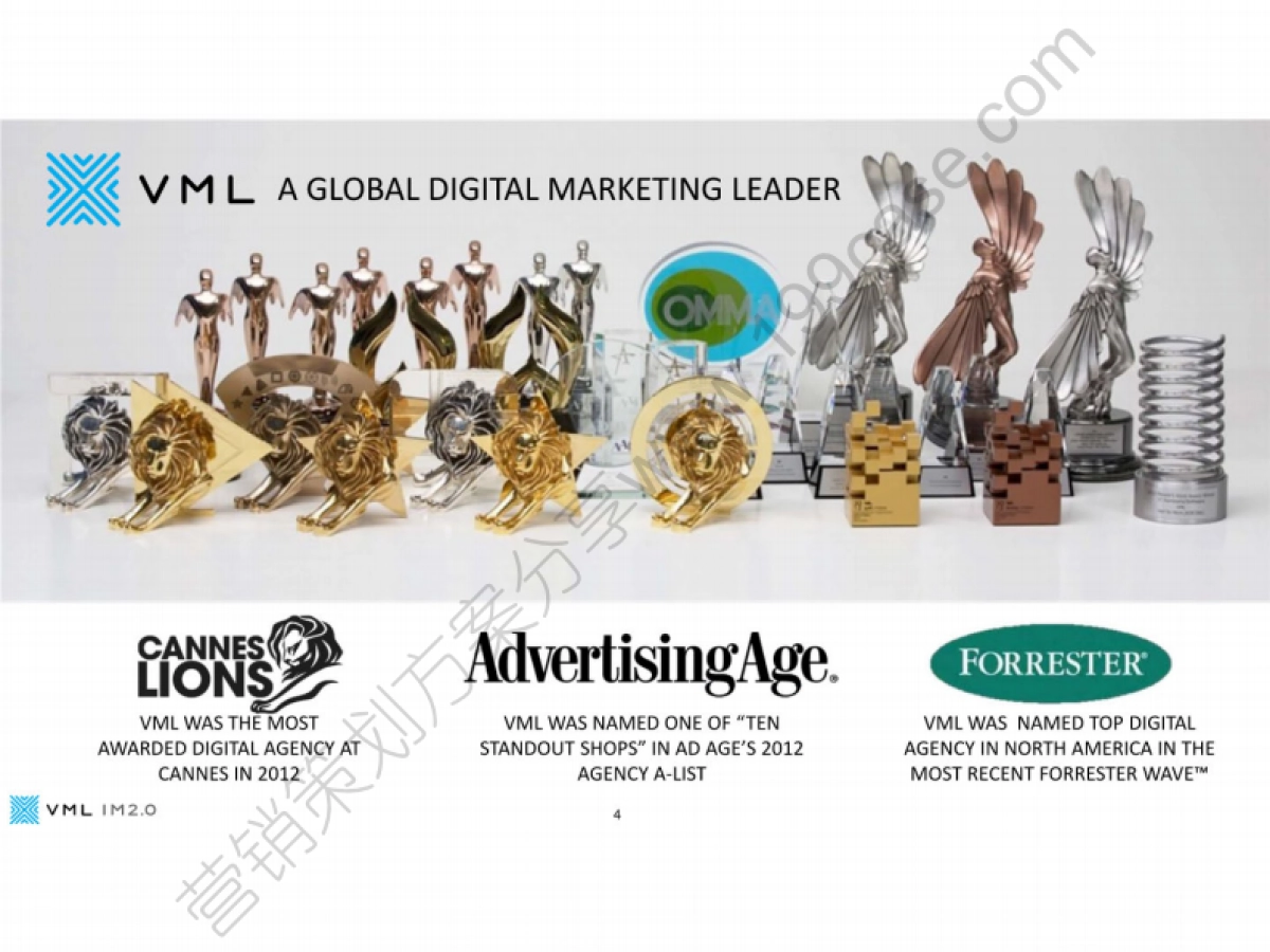 2015TCL年度数字营销传播规划方案IM2.0-98P_第4页