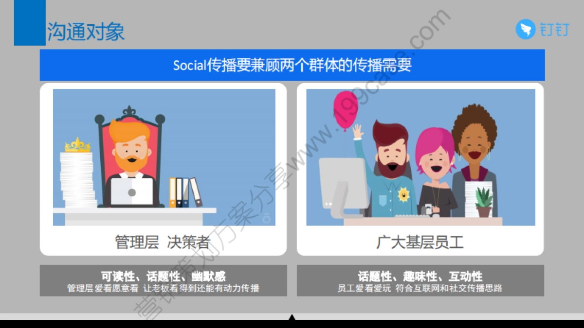 2015钉钉品牌SOCIAL 传播方案-75P_第3页