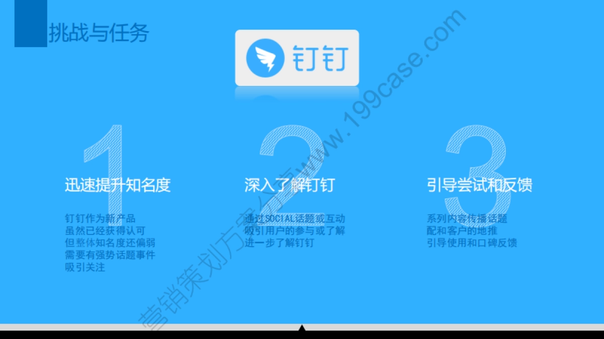 2015钉钉品牌SOCIAL 传播方案-75P_第5页