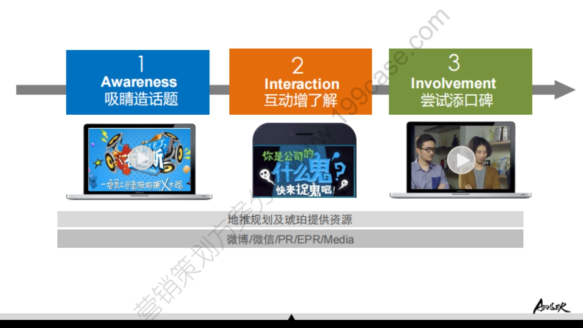 2015钉钉品牌SOCIAL 传播方案-75P_第8页