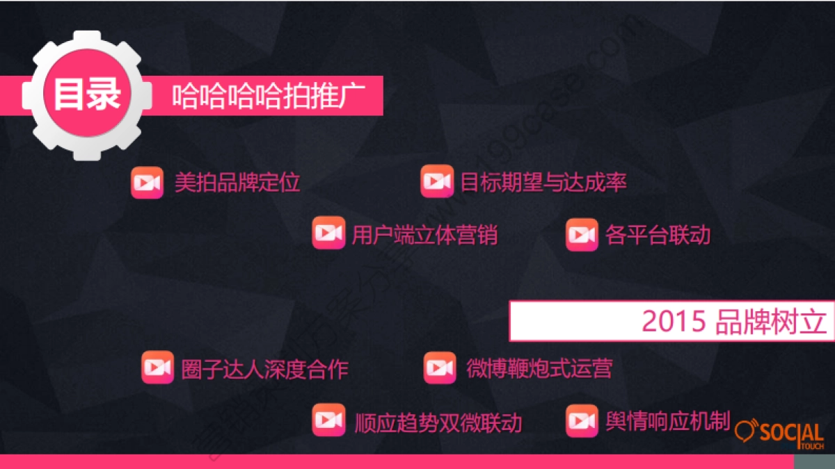 2015美拍哈哈哈哈拍social传播方案-时趣互动-50P_第2页