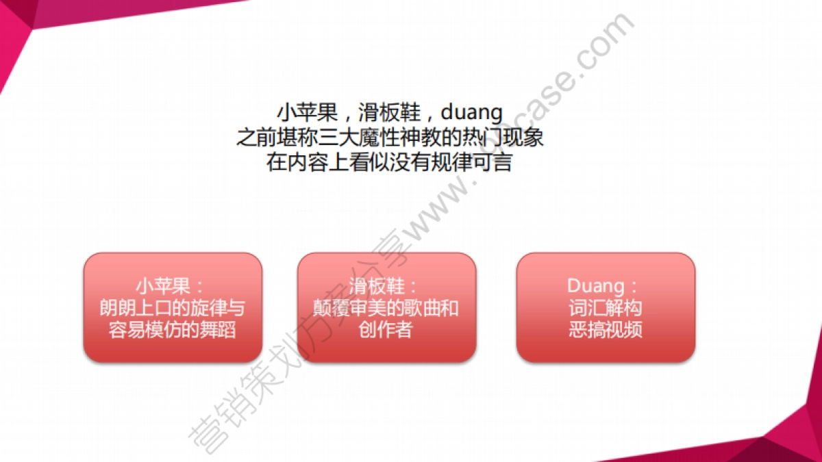 2015美拍哈哈哈哈拍social传播方案-时趣互动-50P_第9页