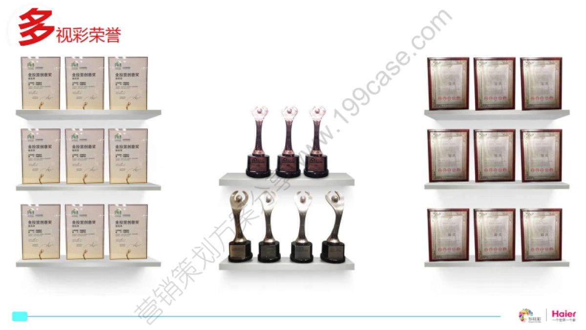 2015年度海尔净水线上传播规划-Chinacolors-185P_第6页