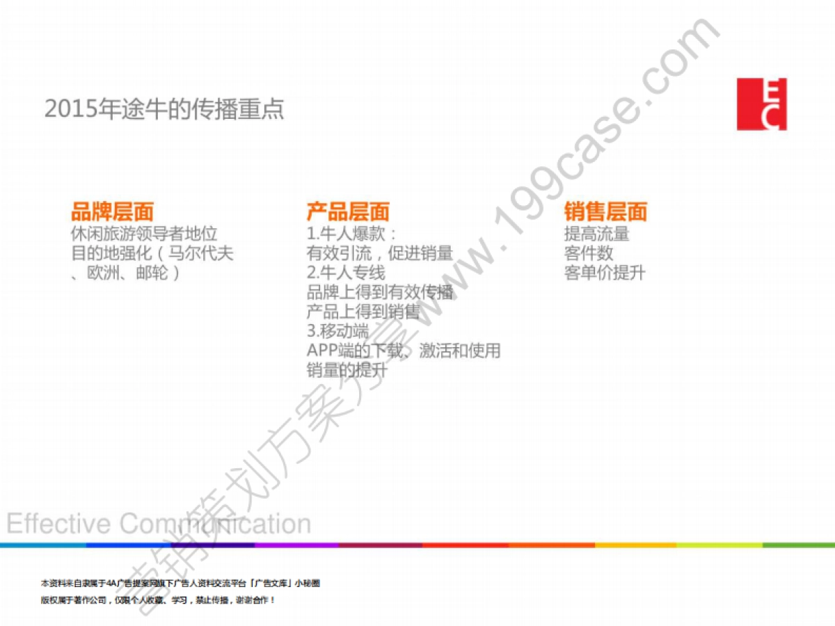 2015途牛年度品牌传播方案-74P_第3页