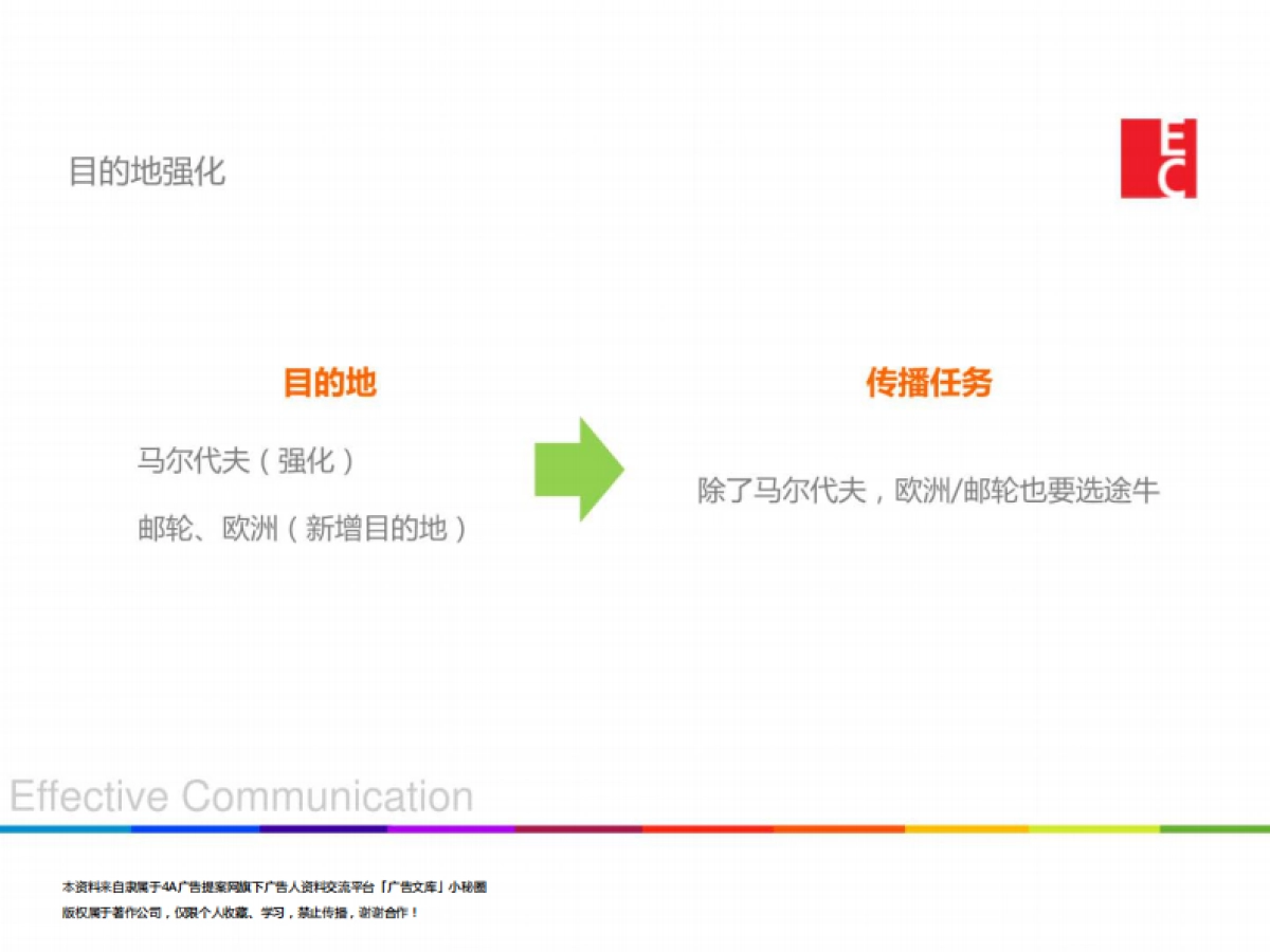 2015途牛年度品牌传播方案-74P_第9页