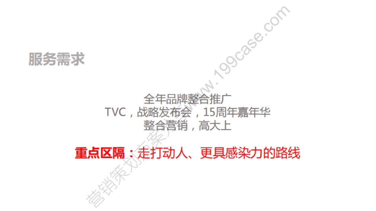 2015网易游戏品牌年度传播规划-168P_第6页