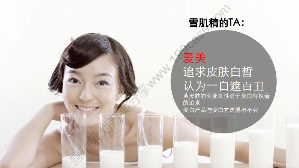 2015雪肌精30周年传播方案_第7页