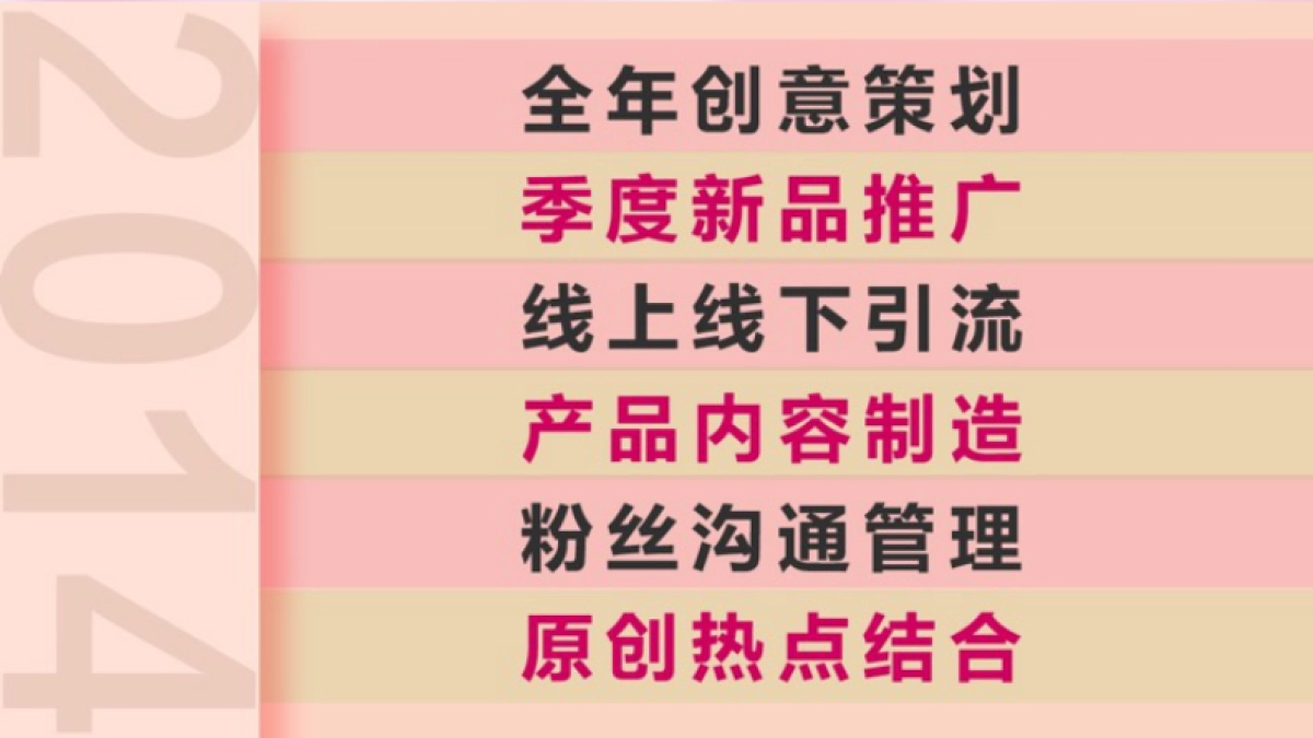 2016BOURJOISDigital全年传播方案沟通案-国际4A电通_第4页